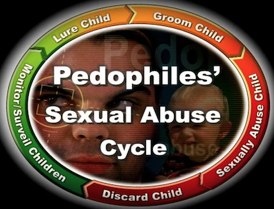 pedophiles groom children